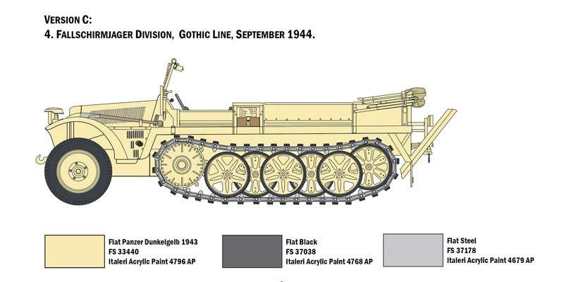 model-do-sklejania-ciagnika-artyleryjskiego-sdkfz-10-demag-d7-oraz-figurki-sklep-modeledo-image_Italeri_6561_8