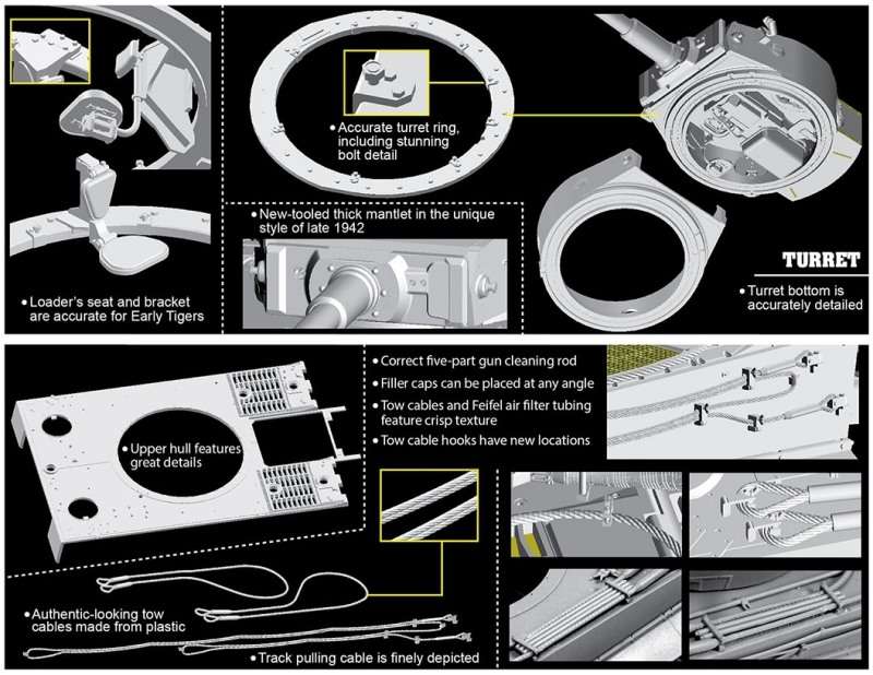 model_do_sklejania_tiger_i_early_production_tiki_das_reich_division_sklep_modelarski_modeledo_image_4-image_Dragon_6885_3