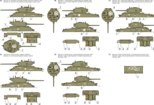 35D14 Polska kalkomania - Polskie Shermany - 1 Dyw.Panc. cz.2 - 1/35