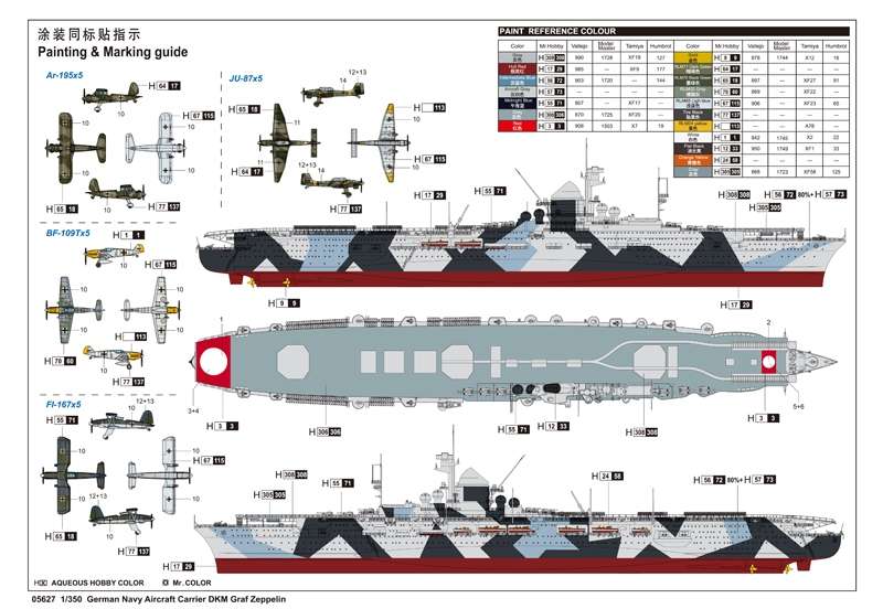 Model Trumpeter 05627 - Aircraft Carrier DKM Graf Zeppelin in scale 1/350 image_tru05627_3-image_Trumpeter_05627_2