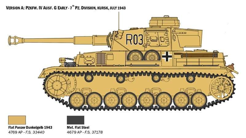 plastikowy-model-czolgu-panzer-iv-f1-f2-g-early-do-sklejania-sklep-modelarski-modeledo-image_Italeri_6548_4