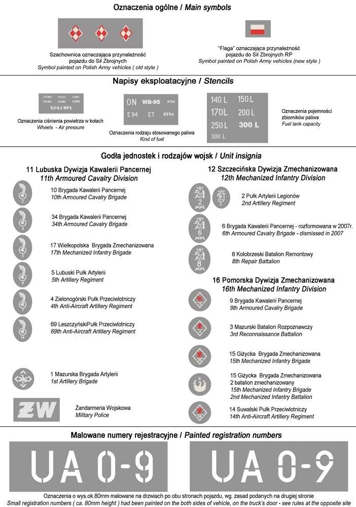 35D12 Polska kalkomania - Tablice rejestracyjne wz.2000, godła i napisy pojazdów Wojska Polskiego cz.2 - skala 1/35