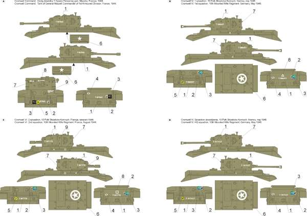 72D14 Kalkomania polska - Cromwell, Centaur w PSZ skala 1/72
