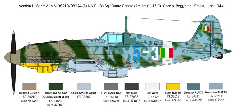 -image_Italeri_2519_18