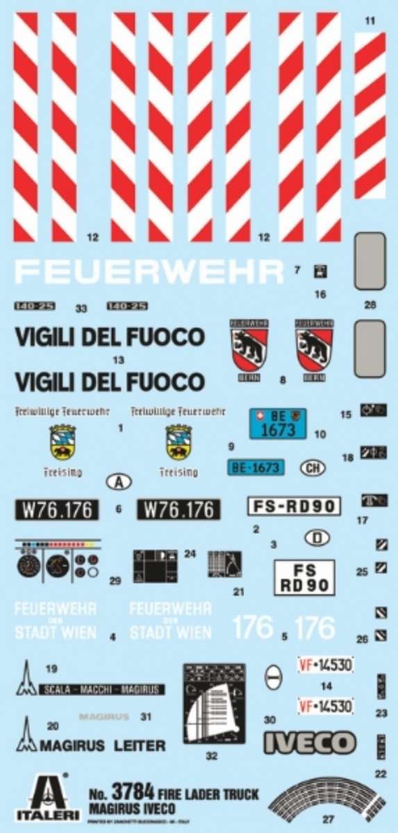 model_do_sklejania_woz_strazacki_iveco_magirus_dlk_23_12_italeri_3784_sklep_modelarski_modeledo_image_4-image_Italeri_3784_3