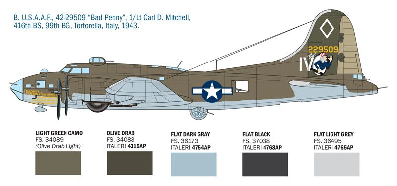 -image_Italeri_1487_4