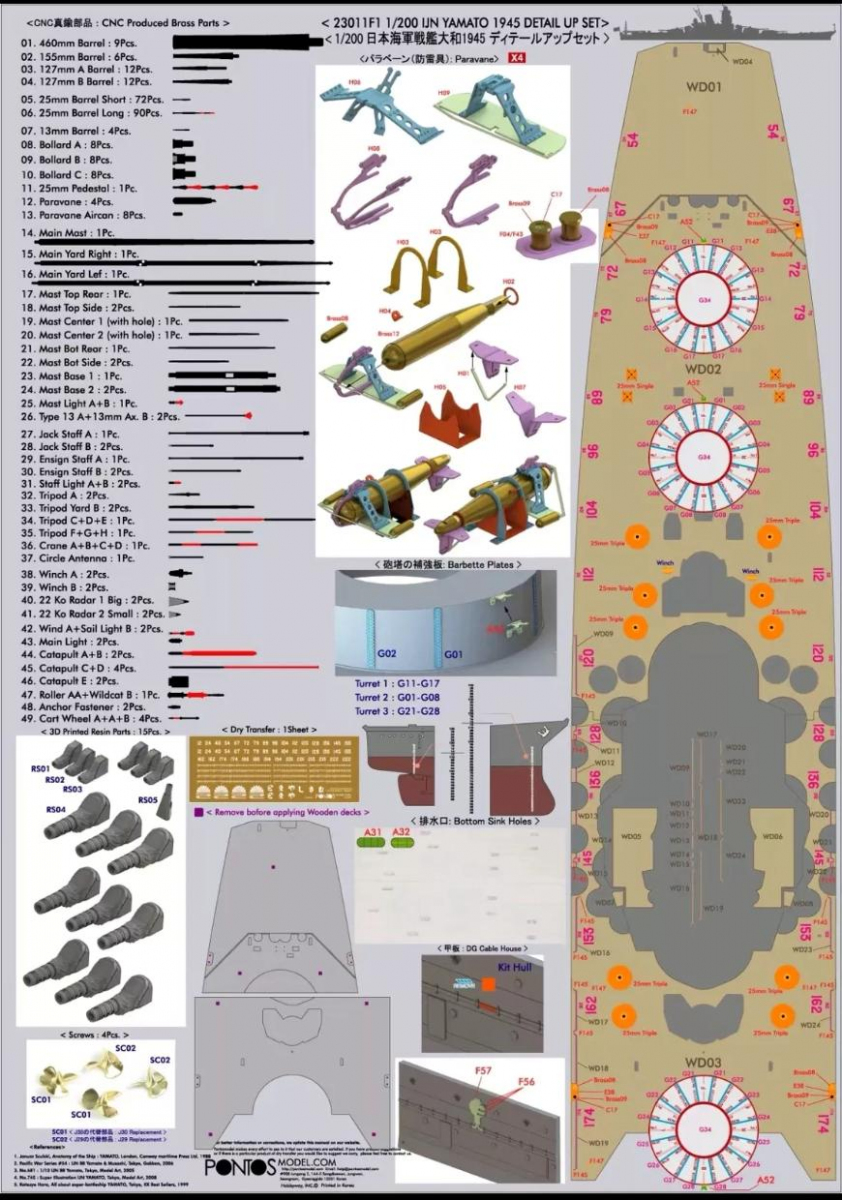 -image_Pontos Model_23011F1_17