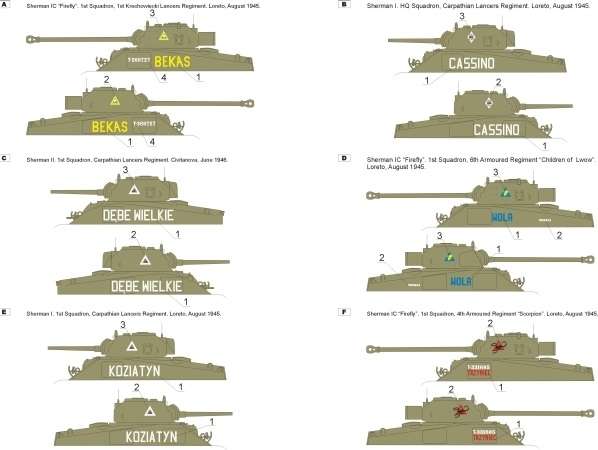 48D02 Polska kalkomania - Shermany w 2 Korpusie Polskim - 1/48