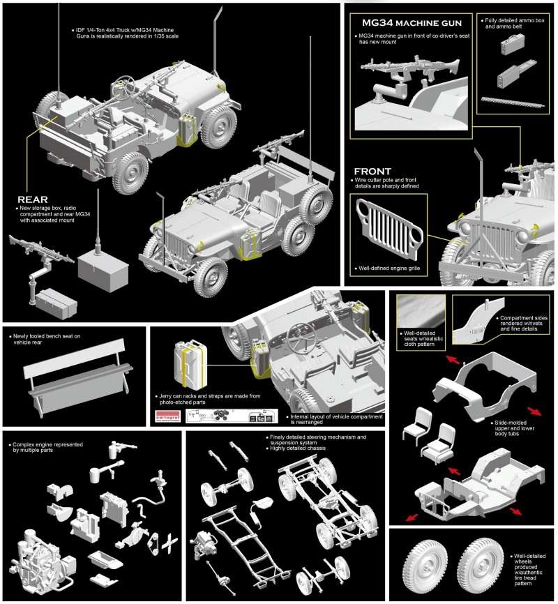 plastikowy_model_jeepa_4x4_z_karabinami_maszynowymi_mg34_dragon_3609_sklep_modelarski_modeledo_image_8-image_Dragon_3609_4