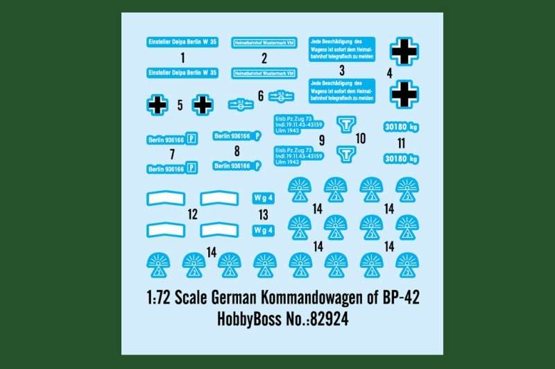 plastikowy-model-do-sklejania-kommandowagen-of-bp-42-sklep-modeledo-image_Hobby Boss_82924_7