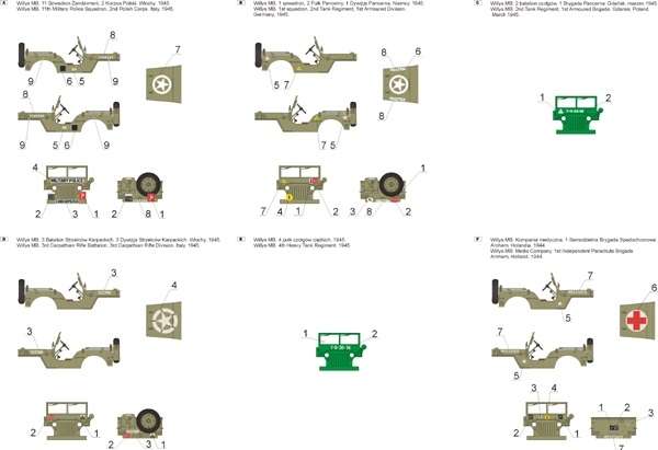 35D33 Polska kalkomania - Willys Jeep w polskiej służbie - skala 1/35