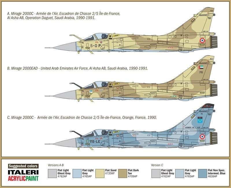 plastikowy-model-samolotu-mirage-2000c-do-sklejania-sklep-modelarski-modeledo-image_Italeri_1381_4