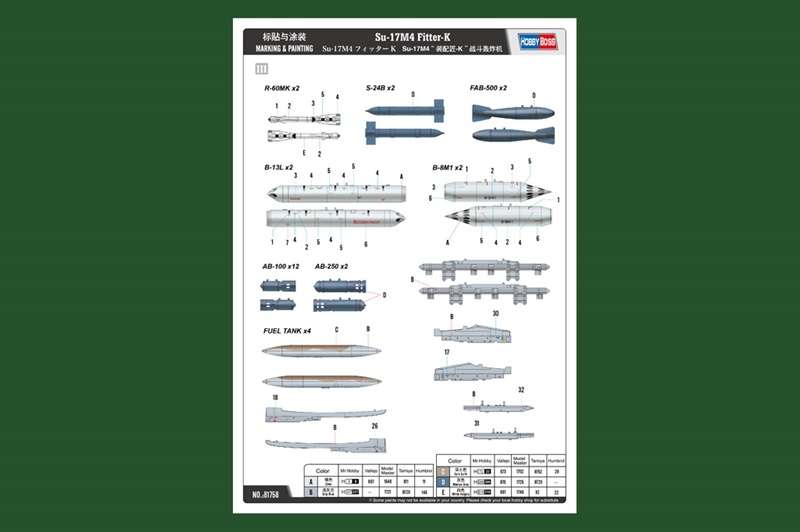 Instrukcja malowania modelu Hobby Boss 81758-image_Hobby Boss_81758_4