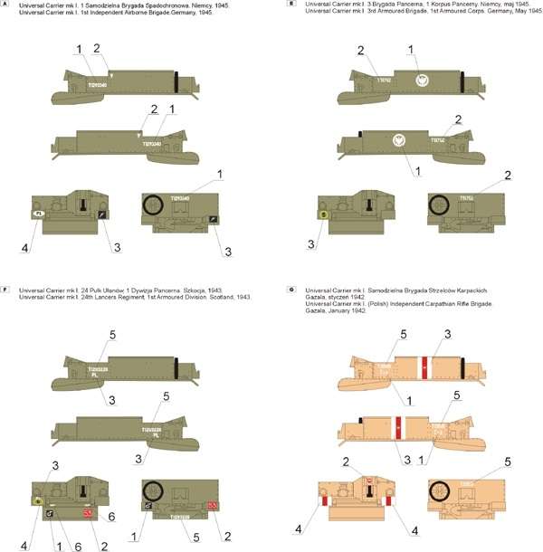 35D26 Polska kalkomania - Universal Carrier Mk.I w WP i w PSZ cz.1 - 1/35