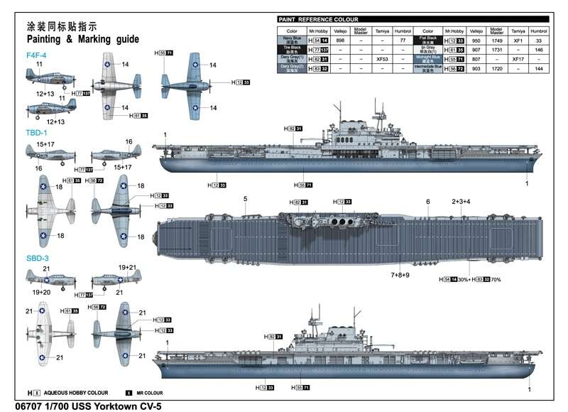 trumpeter_06707_uss_yorktown_cv_5__hobby_shop_modeledo_image_4-image_Trumpeter_06707_3