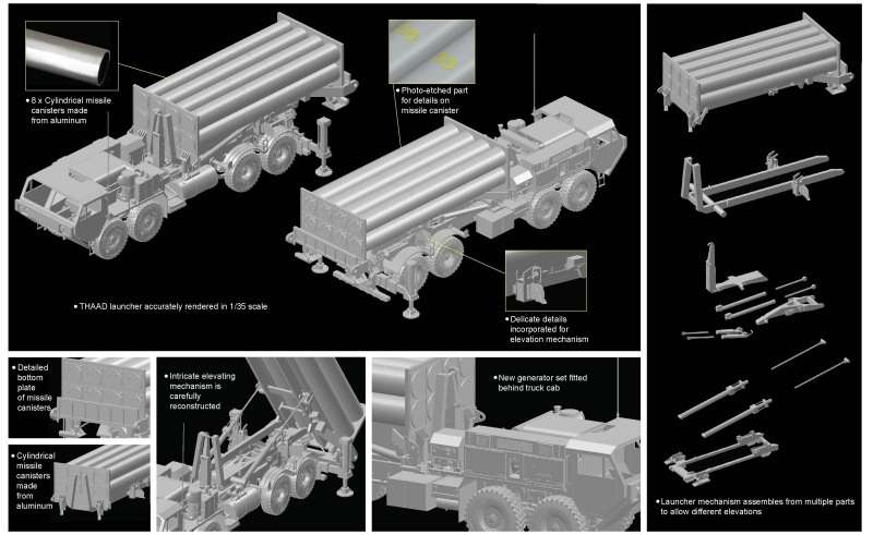 model_ciezarowki_m1120_z_zestawem_rakiet_thaad_dragon_3605_sklep_modelarski_modeledo_image_3-image_Dragon_3605_3