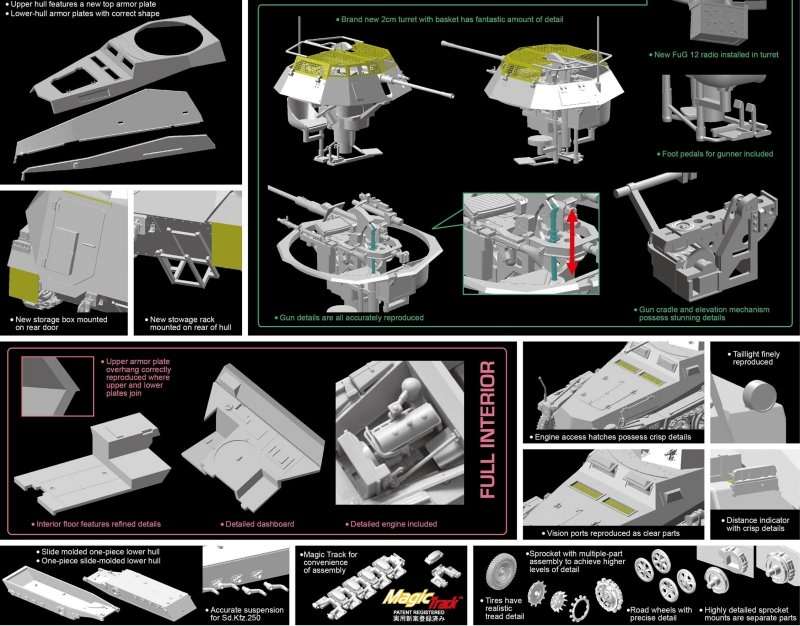 plastikowy-model-do-sklejania-opancerzonego-transportera-sdkfz-250-9-ausf-a-sklep-modeledo-image_Dragon_6882_9