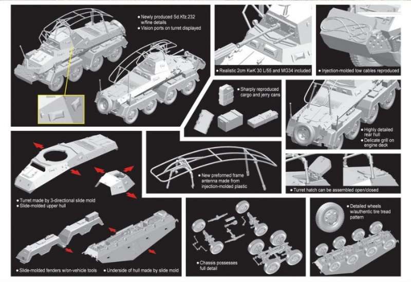 model_pojazdu_sdkfz_232_schwerer_panzerspahwagen_dragon_7429_sklep_modelarski_modeledo_image_2-image_Dragon_7429_3