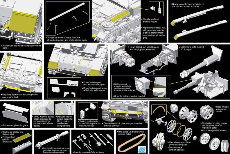 plastikowy_model_do_sklejania_dziala_stuhh_42_ausf_e_f_dragon_6834_sklep_modelarski_modeledo_image_8-image_Dragon_6834_4