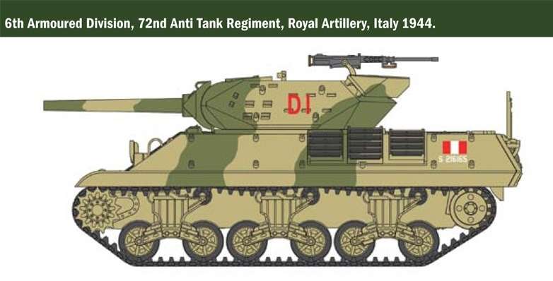 -image_Italeri_15758_5