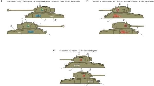 35D03 Polska kalkomania - Shermany w 2 Korpusie Polskim, Włochy 1945 - skala 1/35