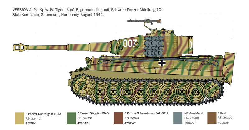 -image_Italeri_6754_3