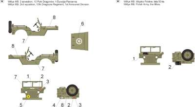 Kalkomania - Willys Jeep w polskiej służbie skala 1-48