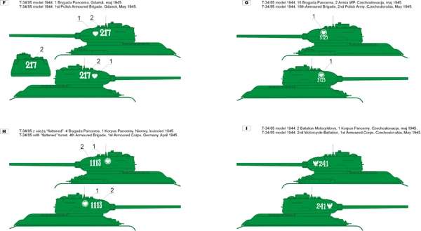 Polska kalkomania - Czołgi T-34 w WP 1943-45 cz.2  skala 1-48