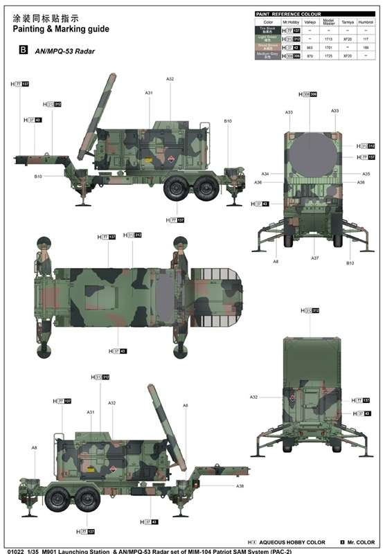 M901 Launching Station & AN/MPQ-53 Radar set of MIM-104 Patriot SAM System (PAC-2) plastikowy_model_do_sklejania_trumpeter_01022_skala_1_35_image_14-image_Trumpeter_01022_6