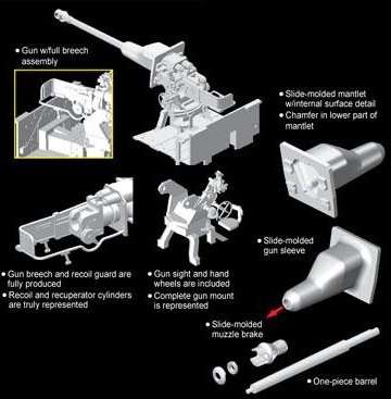 model_niemieckiego_samobieznego_dziala_stug_iii_ausf_g_dragon_6581_sklep_modelarski_modeledo_image_2-image_Dragon_6581_3