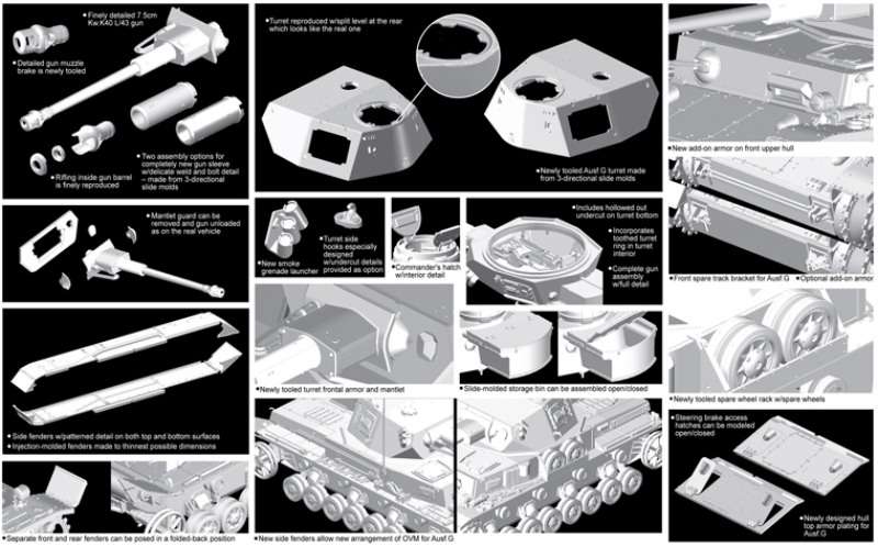 plastikowy_model_do_sklejania_czolgu_panzer_iv_ausf_g_lah_division_dragon_6363_sklep_modelarski_modeledo_image_2-image_Dragon_6363_1