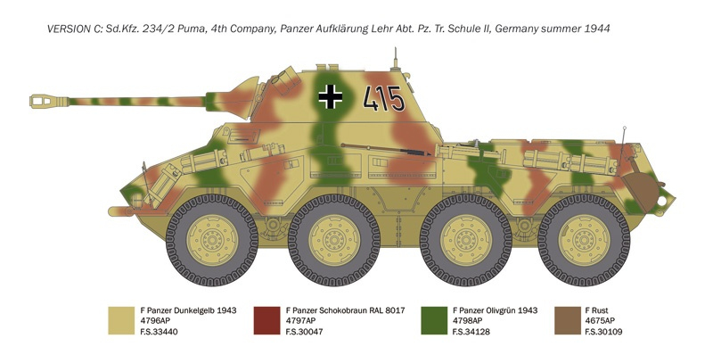 -image_Italeri_6572_4