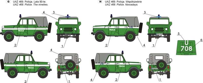 35D22 Polska kalkomania - UAZ 469 w Polsce cz.1 - 1/35