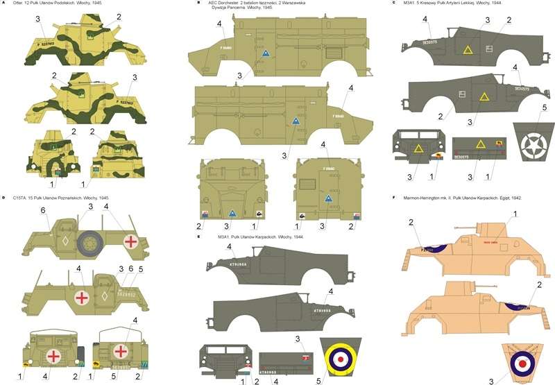 35D36 Polska kalkomania - Samochody pancerne w PSZ cz.1 Egip 1942 - Włochy 1945 - skala 1/35