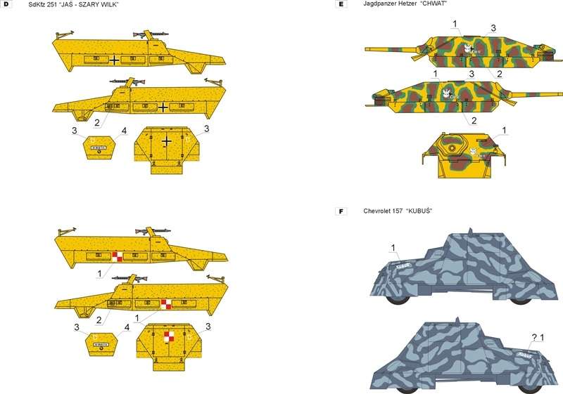 35D05 Polska kalkomania - Pojazdy opancerzone Powstania Warszawskiego - skala 1/35