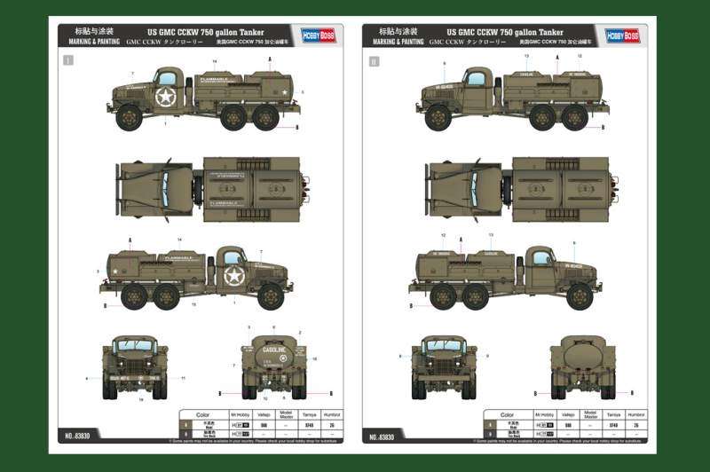 model_do_sklejania_hobby_boss_83830_us_gmc_cckw_750_gallon_tanker_image_5-image_Hobby Boss_83830_3