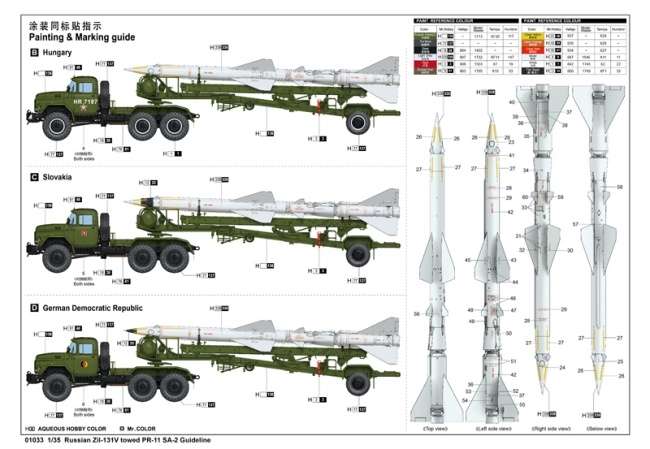 trumpeter_01033_russian_zil_131v_towed_pr_11_sa_2_guideline_hobby_shop_modeledo_image_5-image_Trumpeter_01033_3