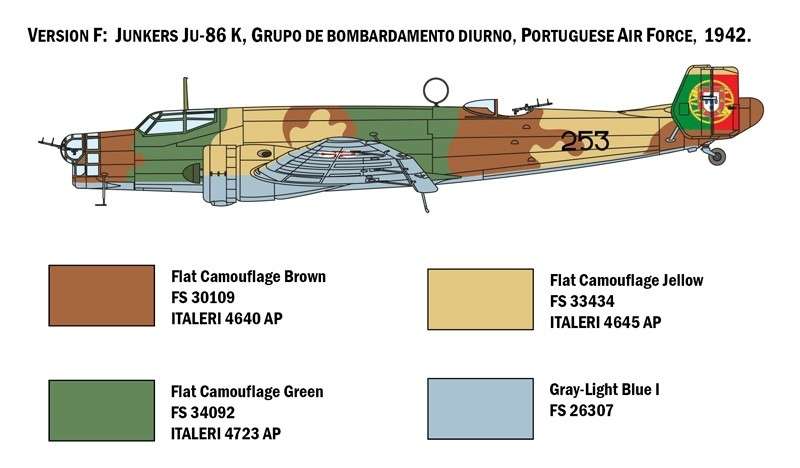 plastikowy-model-do-sklejania-samolotu-junkers-ju-86-sklep-modelarski-modeledo-image_Italeri_1391_9