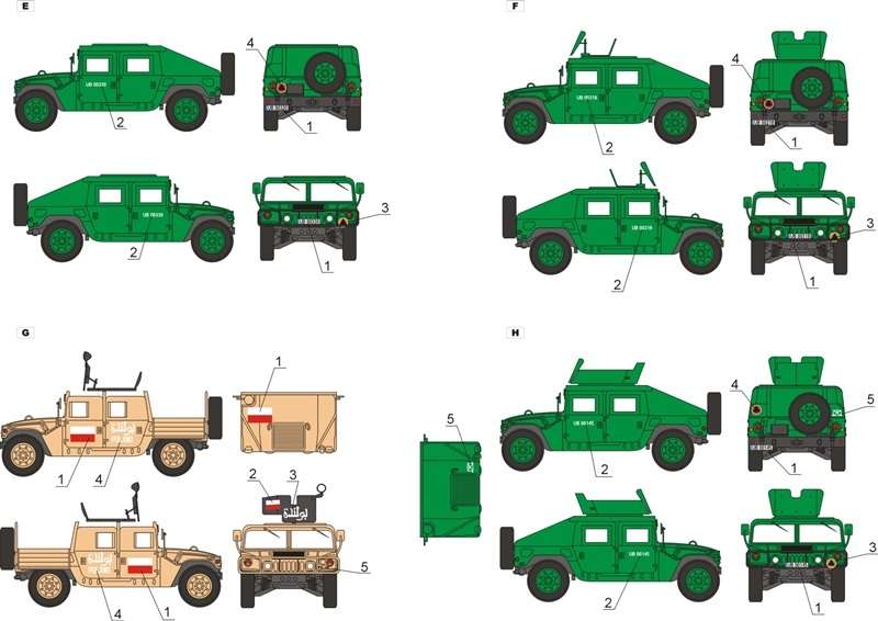35D04 Polska kalkomania - Hummery w Wojsku Polskim - skala 1/35