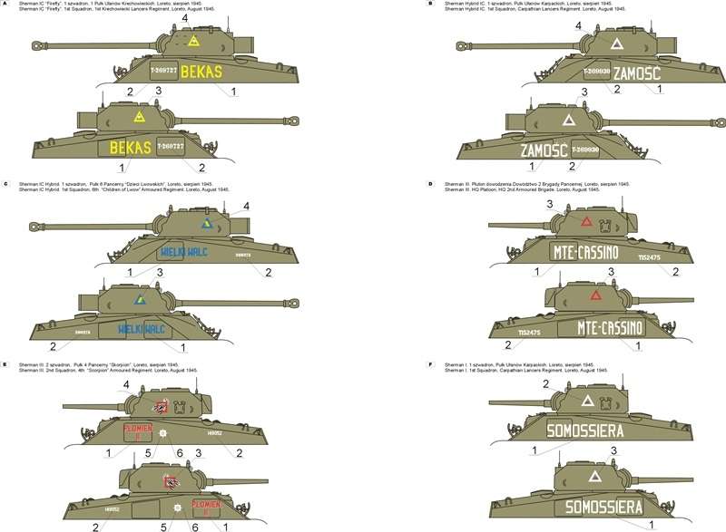 35D30 Polska kalkomania - Shermany w 2 Korpusie Polskim, Włochy 1945 cz.2 - skala 1/35