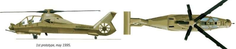 Italeri 71058 Zestaw modelarski - RAH-66 Comanche