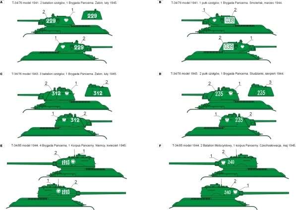 48D03 Polska kalkomania - T-34 w Wojsku Polskim 1943-45 - 1/48