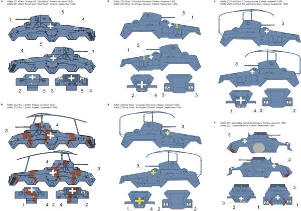 Niem. samochody pancerne w kampanii wrześniowej skala 1-48