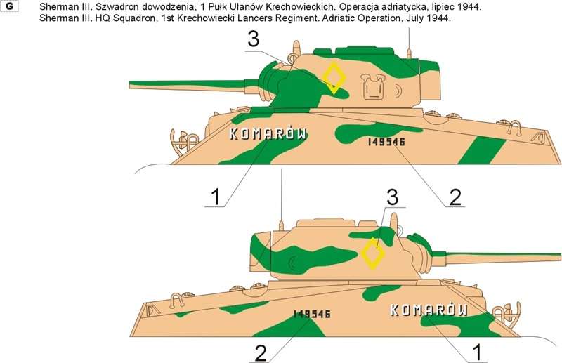 35D30 Polska kalkomania - Shermany w 2 Korpusie Polskim, Włochy 1945 cz.2 - skala 1/35