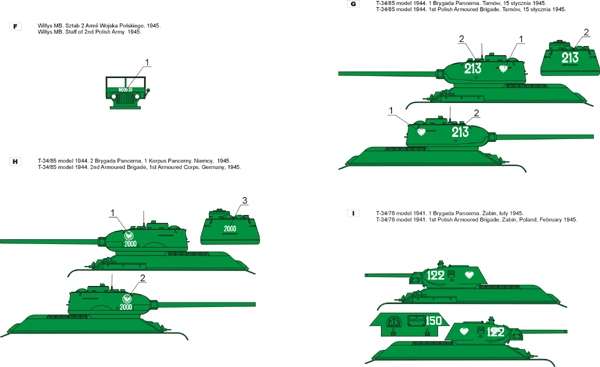 Polska kalkomania - Wojsko Polskie 1943-45 cz.2 skala 1-48