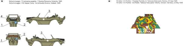 Kalkomania Pojazdy zdobyczne i nietypowe w WP i PSZ - 1-48