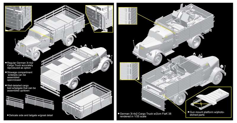 German Opel Blitz 3t 4x2 Truck w/2cm FlaK 38 model_dragon_dra6828_image_1-image_Dragon_6828_3