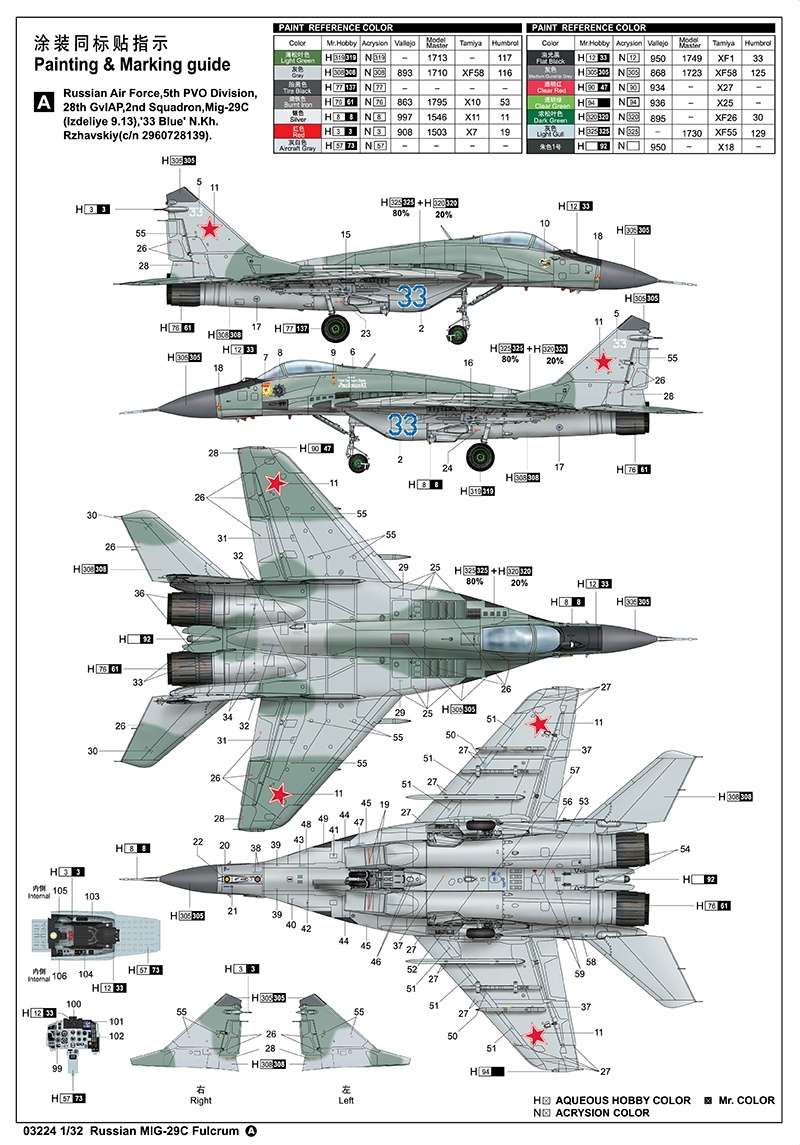 plastikowy-model-do-sklejania-samolotu-mig-29c-fulcrum-sklep-modeledo-image_Trumpeter_03224_5