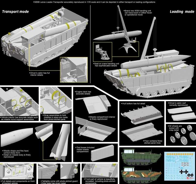 plastikowy-model-transportera-pocisków-m688-do-sklejania-sklep-modelarski-modeledo-image_Dragon_3607_7